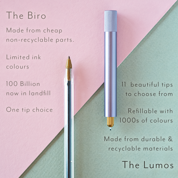 Tom's Studio Lumos Mini Refillable Pen